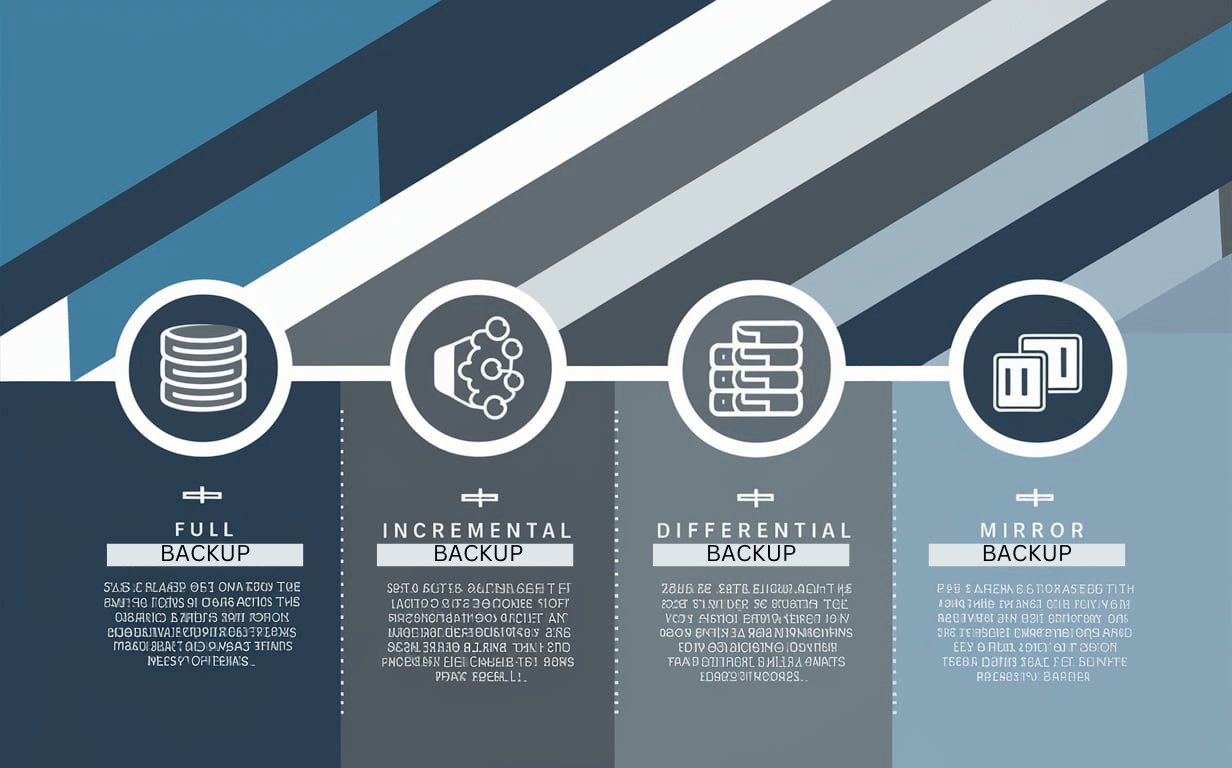The Ultimate Guide to Data Backup and Recovery