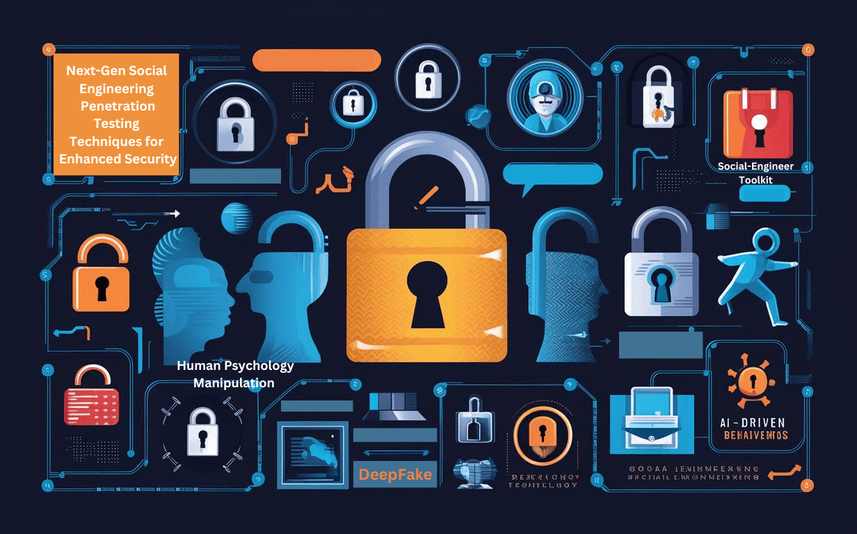 Social engineering remains a potent threat in cybersecurity, exploiting human psychology to gain unauthorized access to systems and information. Navigating the human element requires next-gen social engineering penetration testing techniques for enhanced security. Unlike technical attacks that target software vulnerabilities, social engineering focuses on manipulating individuals into divulging confidential data or performing actions that compromise security. High-profile breaches like the 2020 Twitter hack, where attackers used social engineering to gain access to internal systems, underscore its relevance in modern security contexts. As these tactics grow more sophisticated, implementing advanced penetration testing techniques is crucial for understanding and defending against them, ensuring robust cybersecurity.