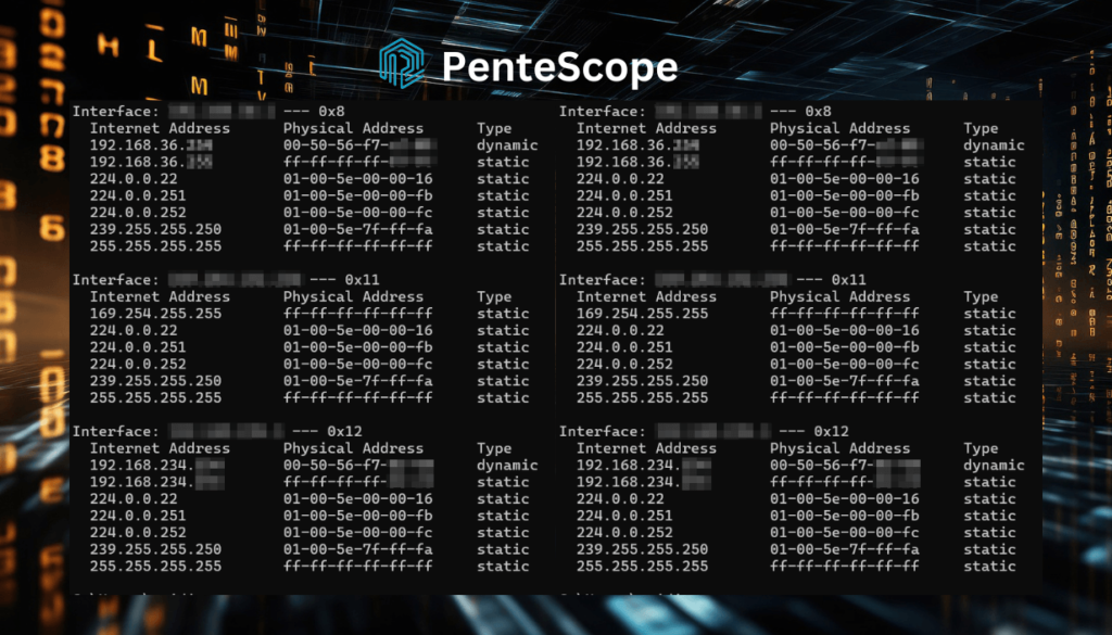 ARP Table Learn ARP Cache Poisoning