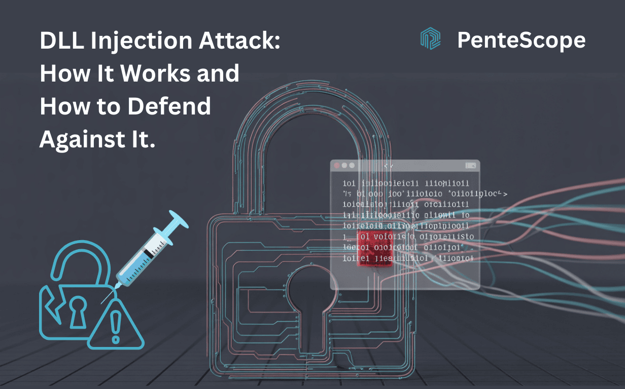 DLL Injection Attack How It Works and How to Defend Against It. DLL Injection Attack How It Works and How to Defend Against It.